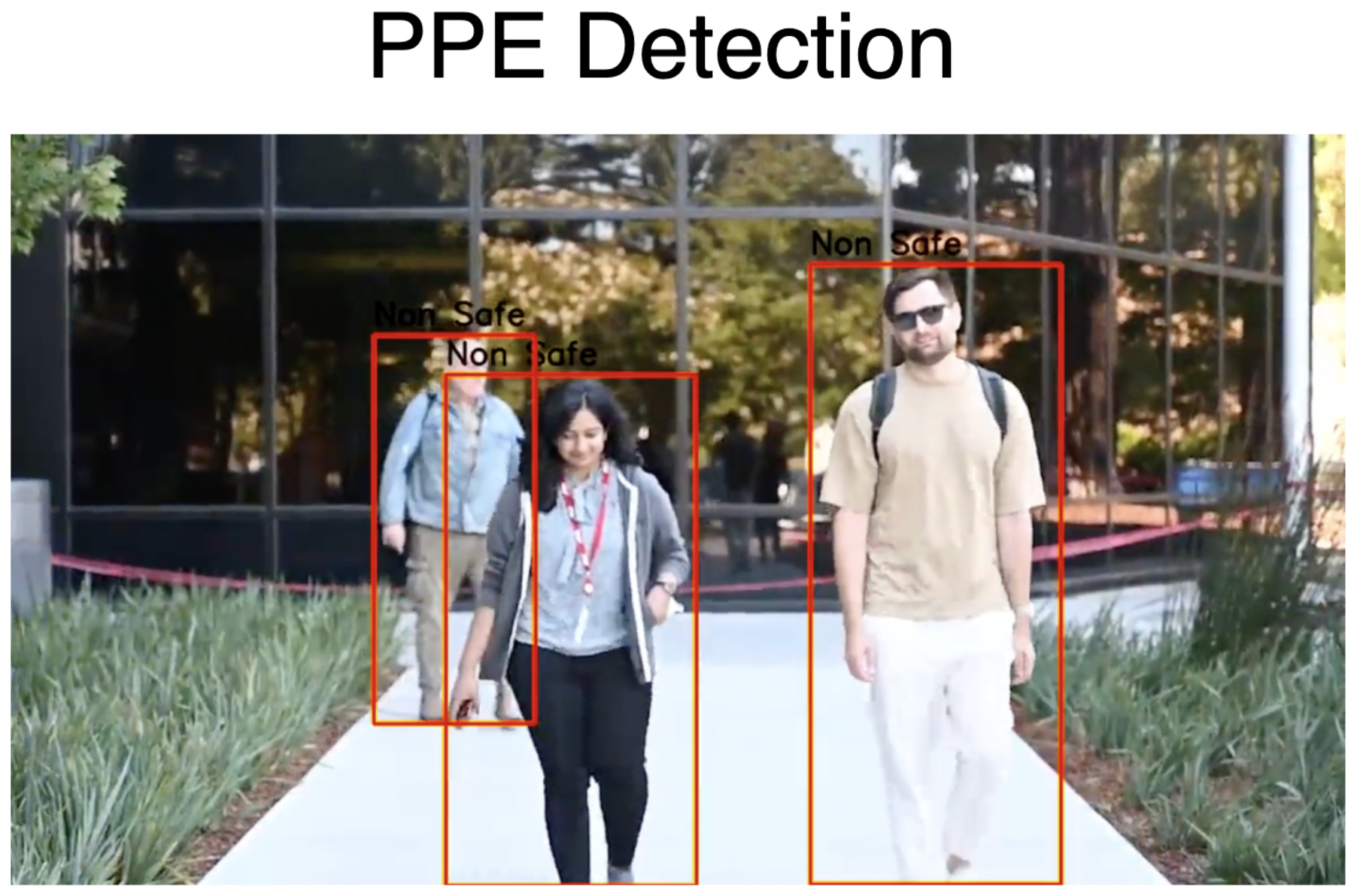 Visualization detected unsafe