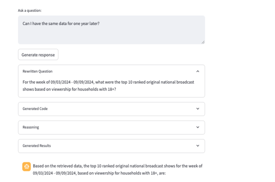 A screenshot showing the outputs of the VideoAmp Natural Language Analytics solution