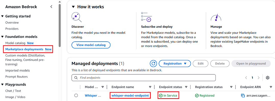 Amazon Bedrock console: "How it works" overview, managed deployments table with Whisper model endpoint in service