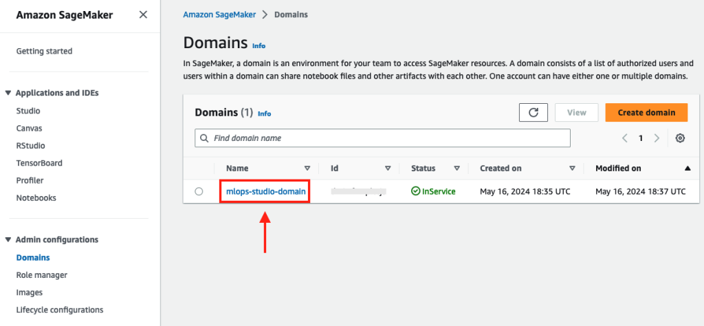 Amazon SageMaker Domains management screen with one InService domain, emphasizing shared environment for team collaboration