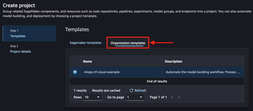 SageMaker Studio project creation workflow showing template selection step with Organization templates tab and MLOps workflow automation option