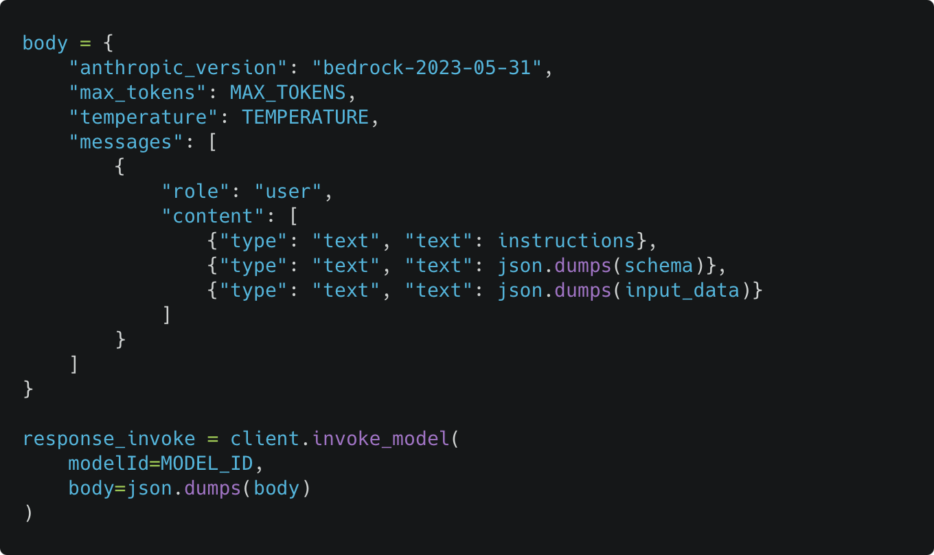 AWS Bedrock client setup with model parameters, message content, and API call for customer review analysis