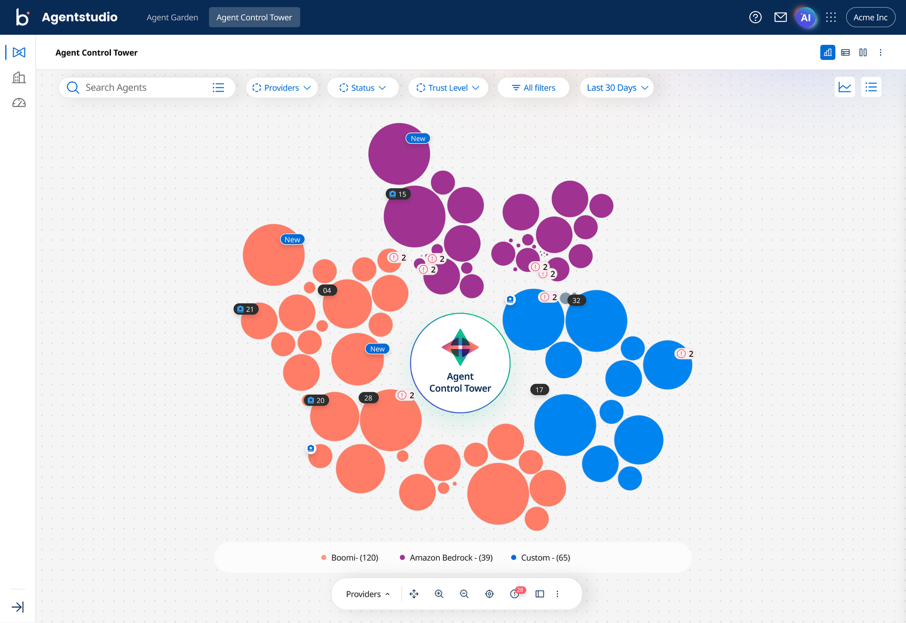 AWS Agent Control Tower dashboard with color-coded provider clusters, node-size relationships, and integrated filtering for agent management