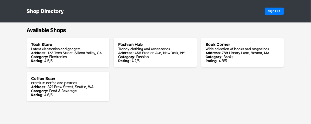 Diagram showing the authenticated landing page with available shops.