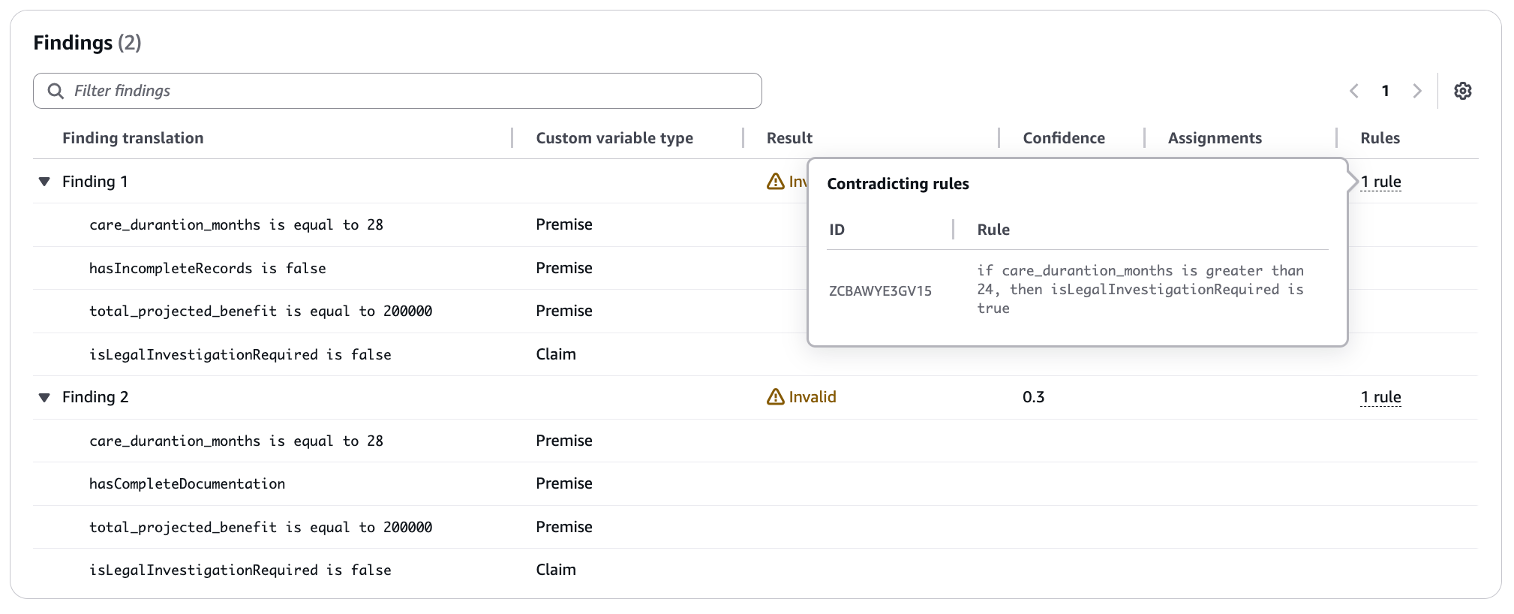 Legal LTC Triage Invalid result