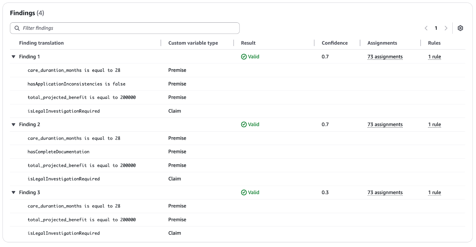 Legal LTC Triage Extracted Variables