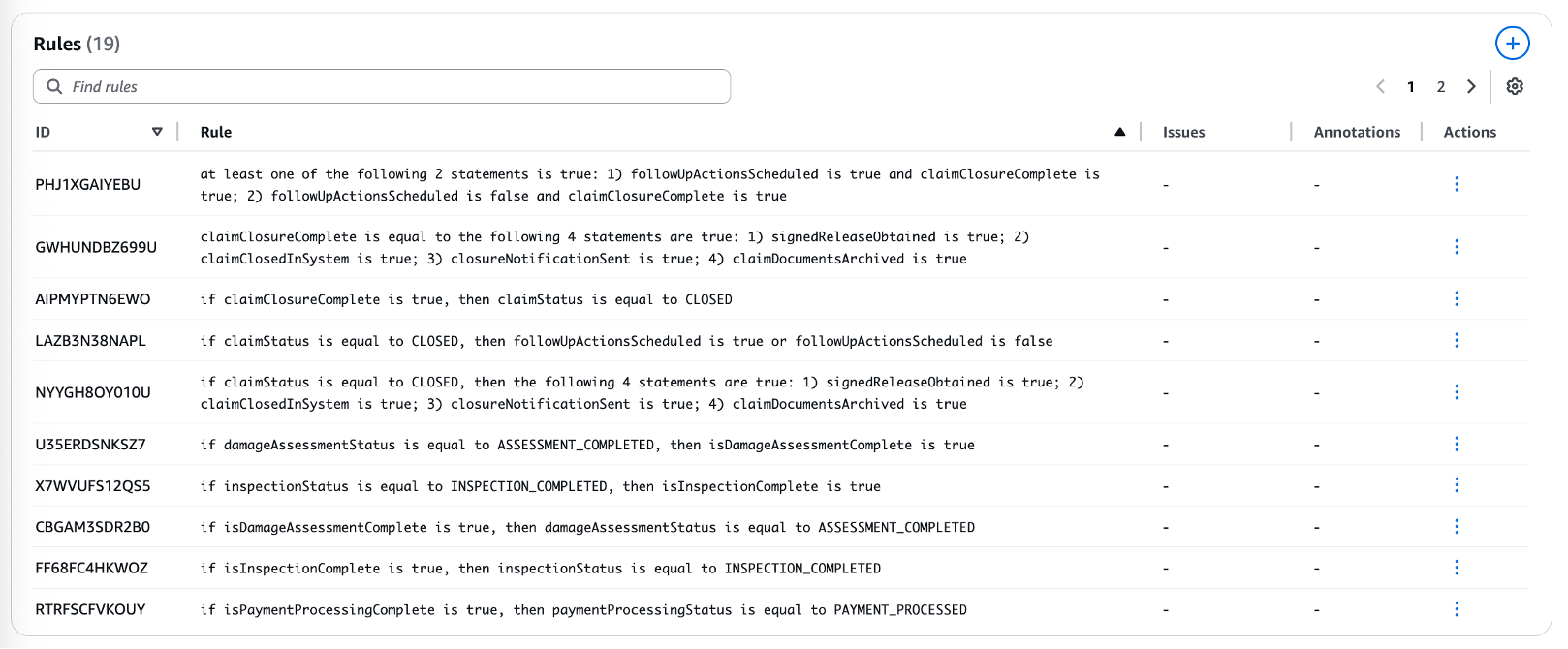 Rules Policy Claims Processing