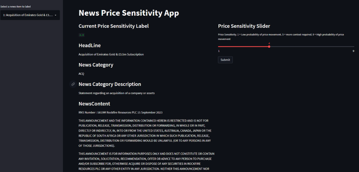 Screenshot of the News Price Sensitivity screen