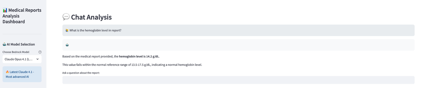 Chat interface showing hemoglobin level query and AI response