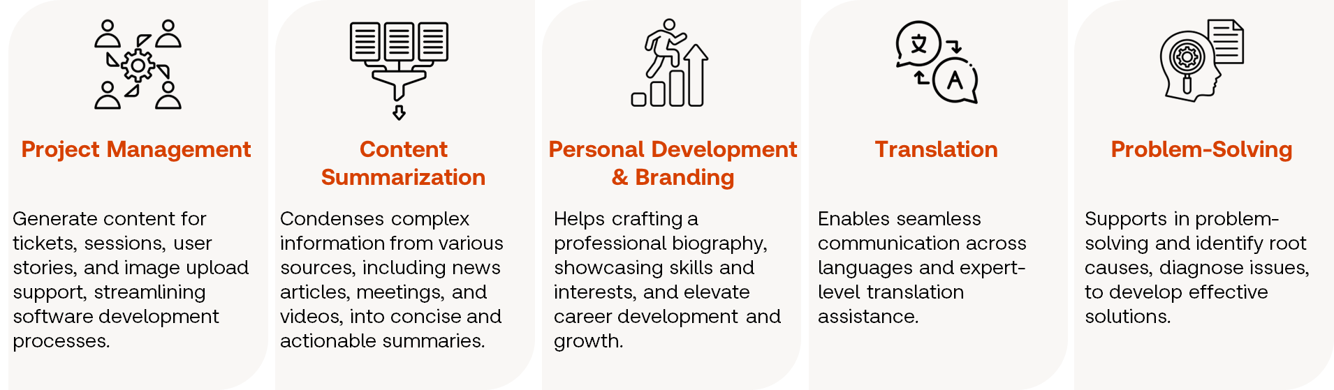 Different use cases of Open Arena (2)