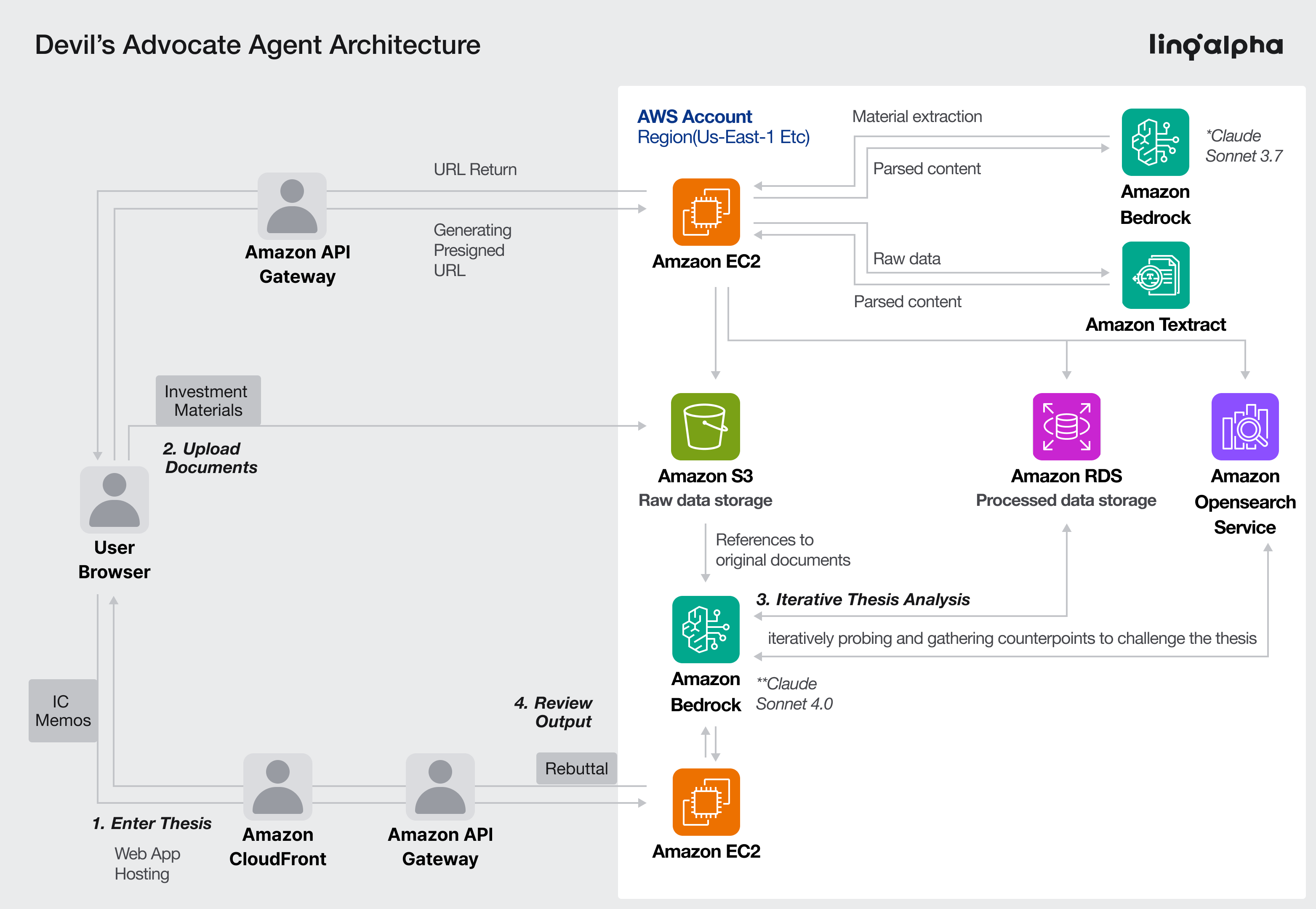 A diagram of a company's company
AI-generated content may be incorrect.