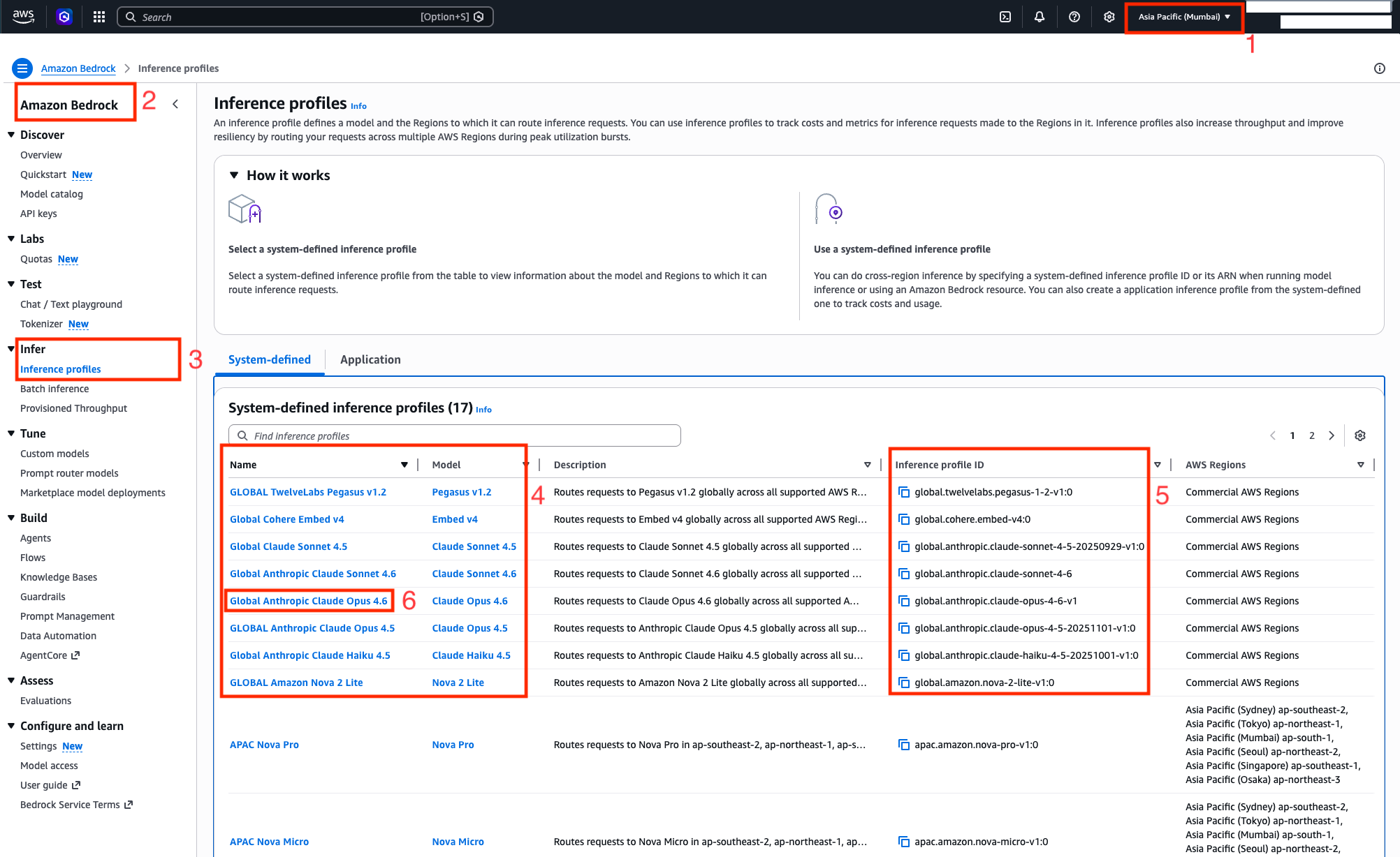 Amazon Bedrock console showing the Inference Profiles page with a list of 17 system-defined inference profiles, including global profiles for Claude Sonnet 4.5, Claude Opus 4.6, Claude Haiku 4.5, Cohere Embed v4, TwelveLabs Pegasus v1.2, and Amazon Nova 2 Lite, plus APAC-specific profiles for Nova Pro and Nova Micro.