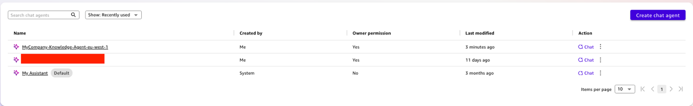 Amazon Quick chat agents list filtered by "Recently used" showing MyCompany-Knowledge-Agent-eu-west-1 modified 3 minutes ago, a redacted agent entry modified 11 days ago, and My Assistant default system agent modified 3 months ago, all with Chat action buttons.