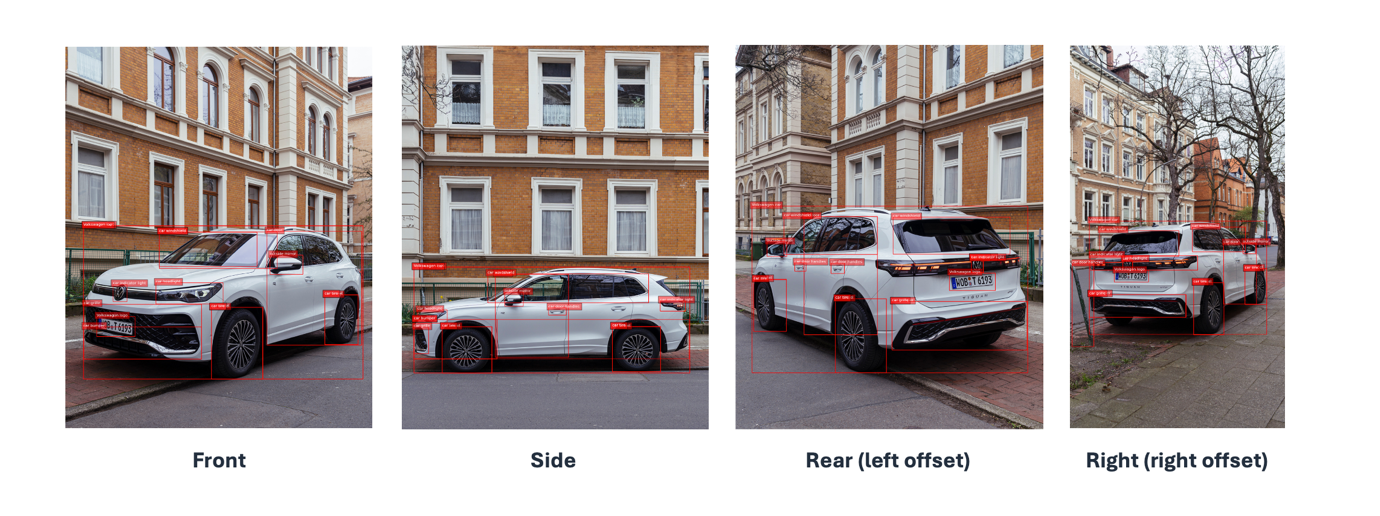 Reference photographs of the Volkswagen Tiguan from four standard angles with bounding boxes highlighting individual components such as wheels, grille, headlights, and mirrors