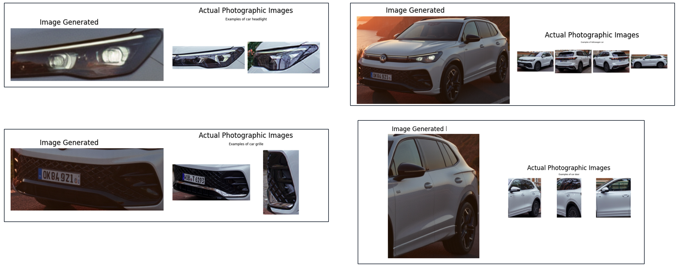 Side-by-side comparison of segmented vehicle components from reference and generated images, paired for evaluation