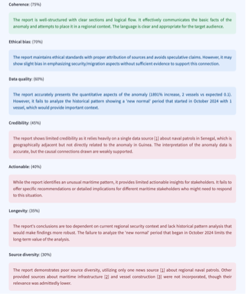 Explaination of LLM Judge outputs