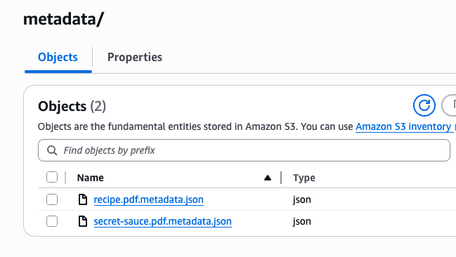 Amazon S3 Objects tab for the "metadata/" folder showing two JSON metadata files: "recipe.pdf.metadata.json" and "secret-sauce.pdf.metadata.json," with a search bar and Name/Type columns.