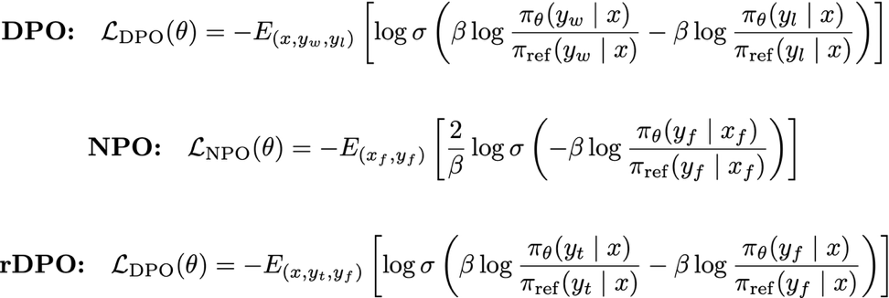 Side-by-side loss function equations for DPO, NPO, and rDPO