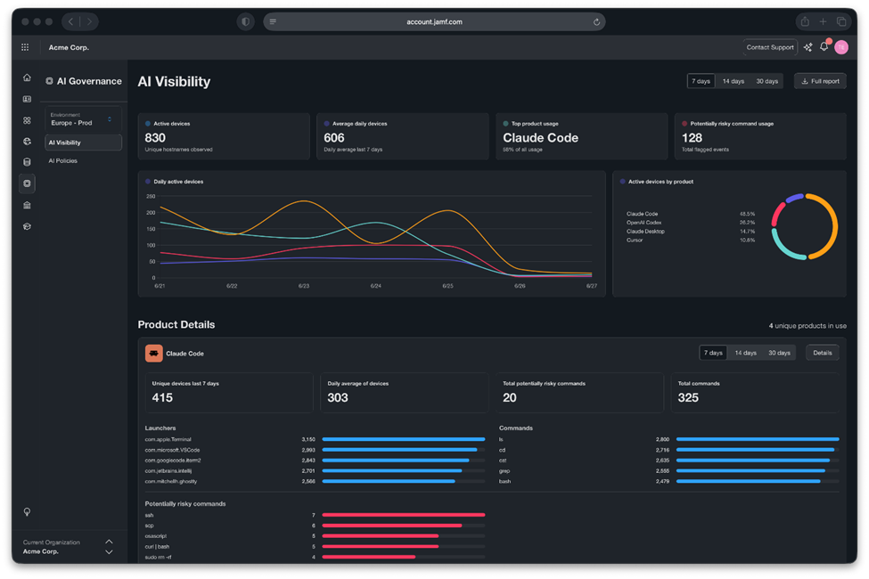 AI Visibility dashboard in Jamf AI Governance showing AI application activity and governance reports