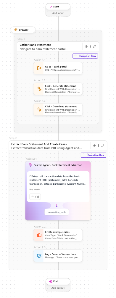 Case creator workflow in Quick Automate with two process steps for bank portal navigation and AI agent extraction