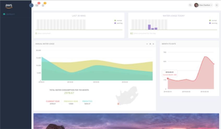 Web application for Using AWS IoT to Create a Smart Home Water-Monitoring Solution