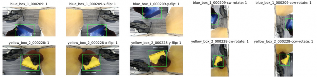 example data augmentation