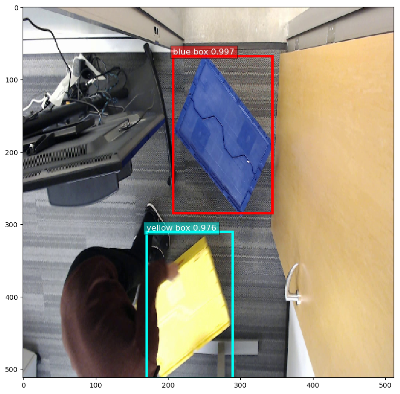 inference result with bounding box overlayed on top of the frame