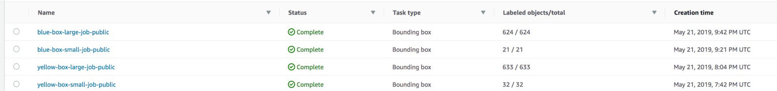Ground truth console screenshot showing a list of completed labeling jobs