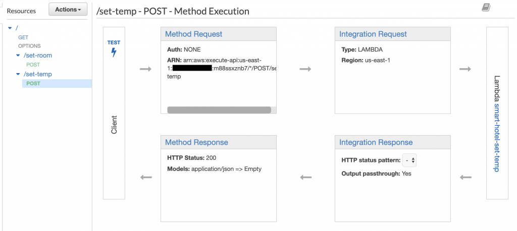 Set temperature method screen.