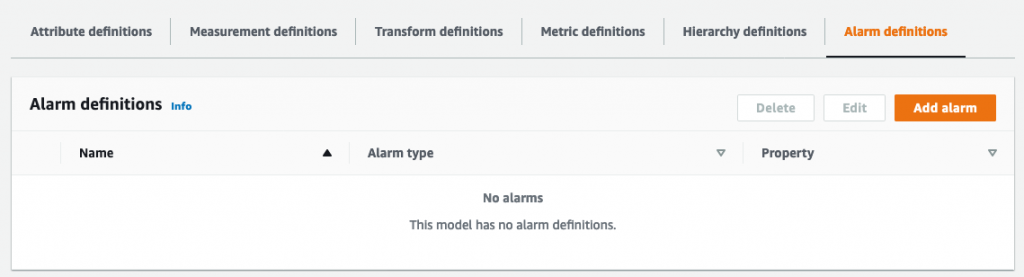 At the start no Alarms have been created