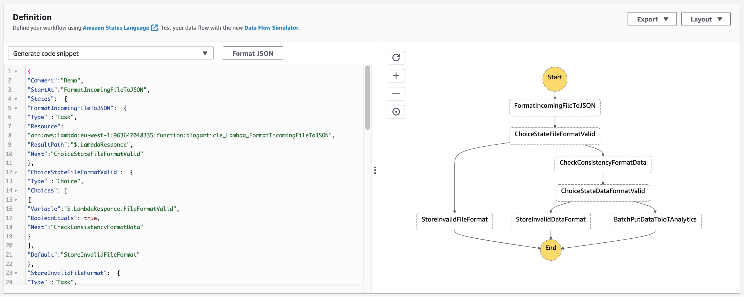 AWS Step Functions console