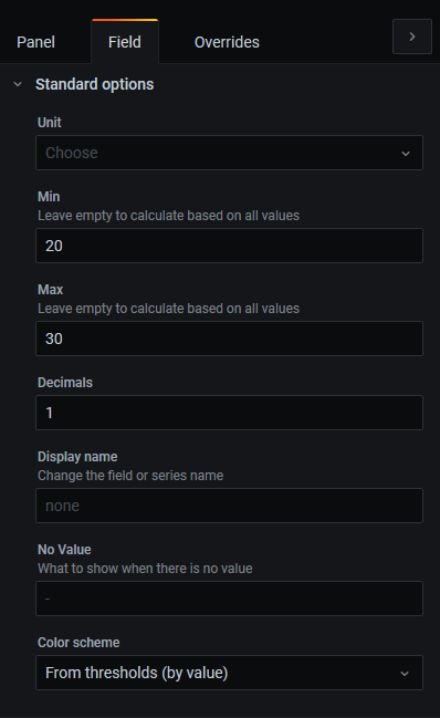 Screenshot of fields configuration form.