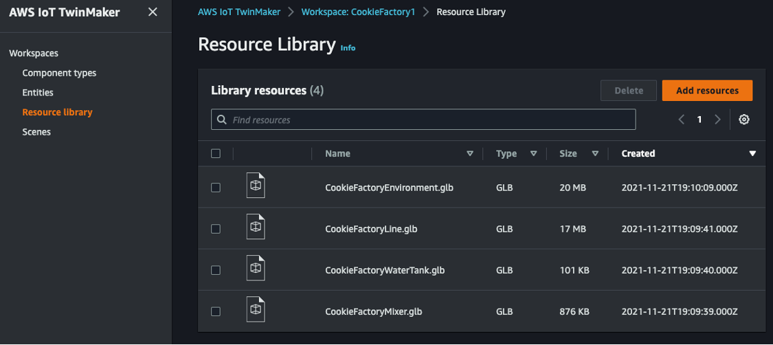 Resource library screen in AWS IoT TwinMaker displaying all added resources