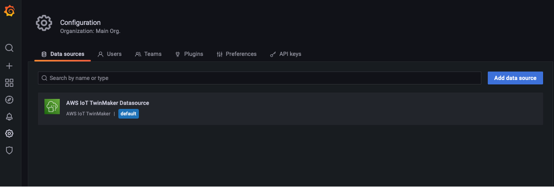 Grafana configuration screen for adding the AWS IoT TwinMaker datasource plugin