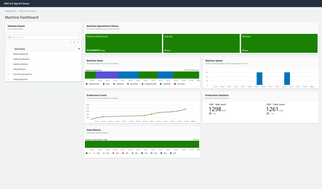 Screenshot of demo application