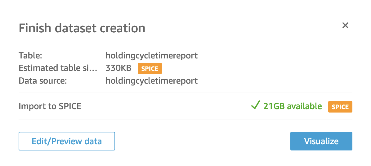 QuickSight Visualize