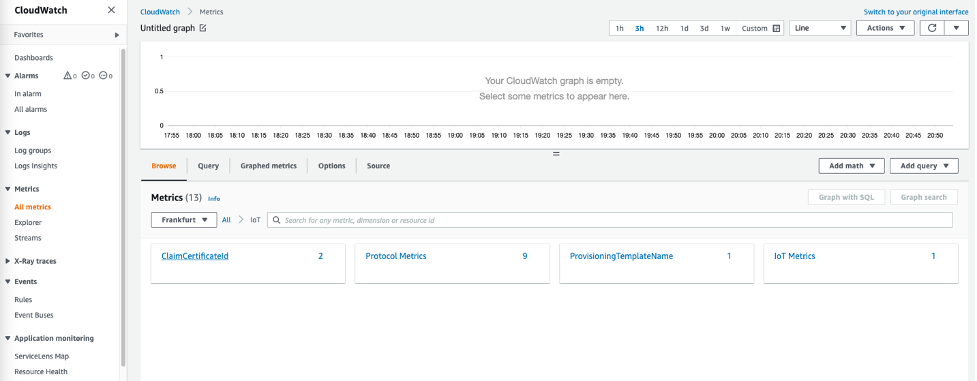CloudWatch metrics showing claim certificates and other IoT metrics