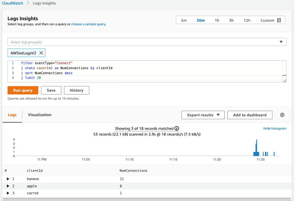 Log Insights showing the number of connections by clientID over time
