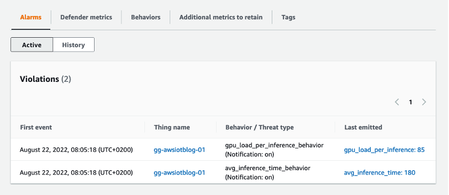 AWS IoT Device Defender violations