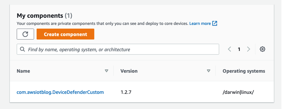 Greengrass component 