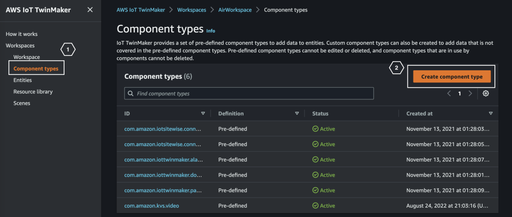 Twinmaker component types