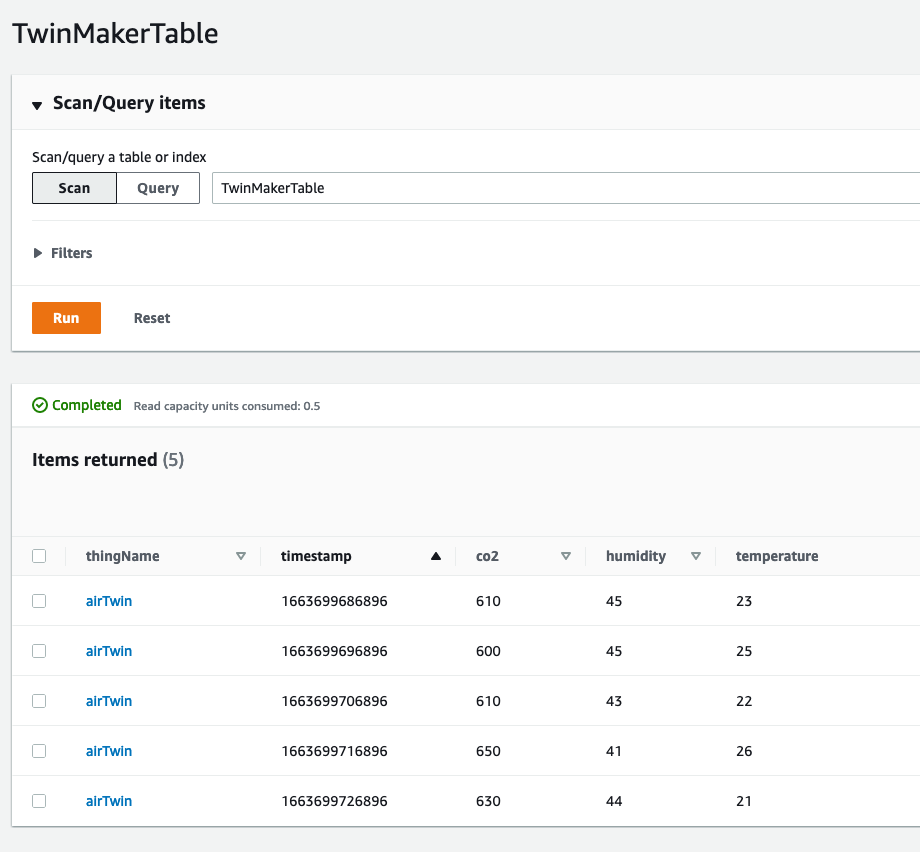 Item creation in DynamoDB