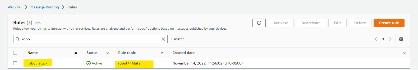 Figure 11 - New IoT Rule Created