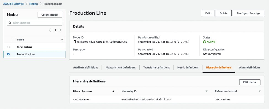 Sitewise Export Walkthrough 1