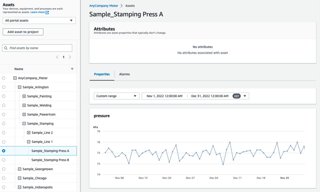 SiteWise Monitor Example