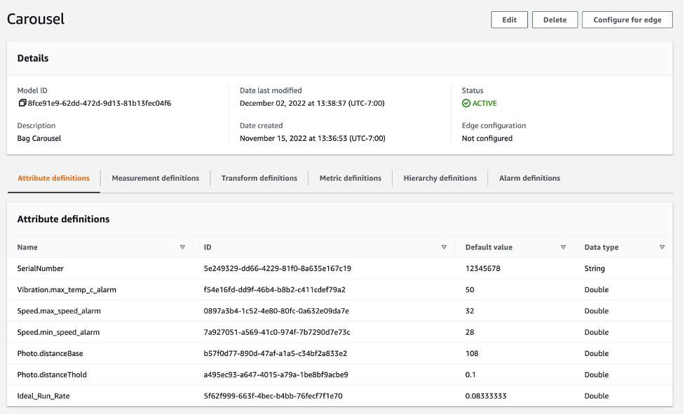 Carousel Model Property IDs