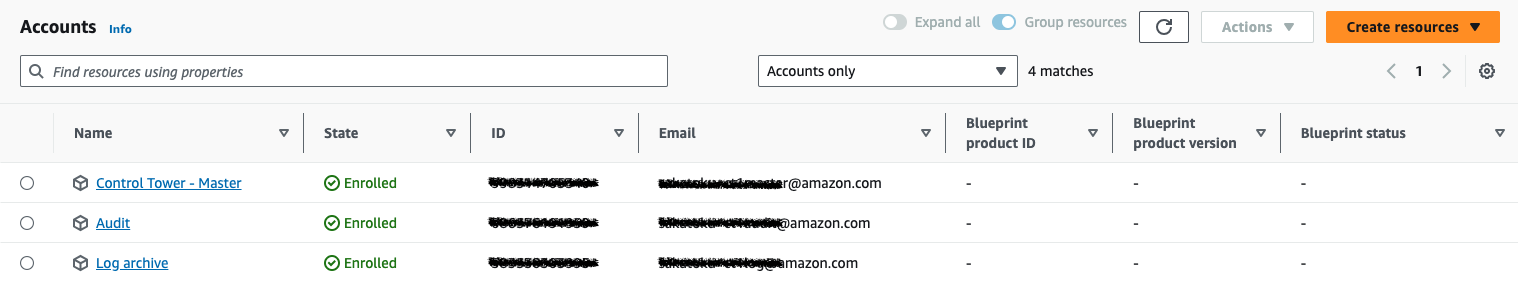 Figure 2 – An organization view of AWS Control Tower service console