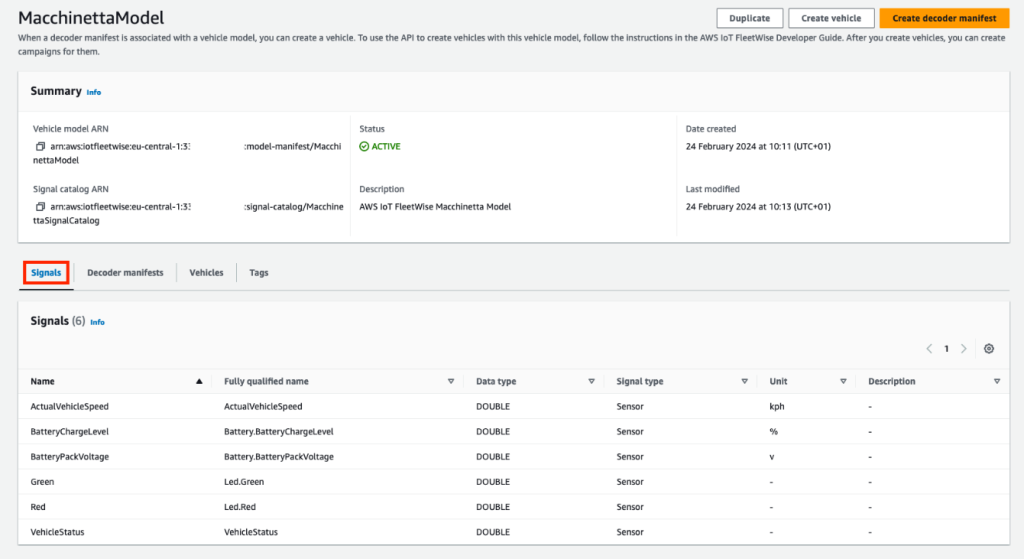 Vehicle model: Signals