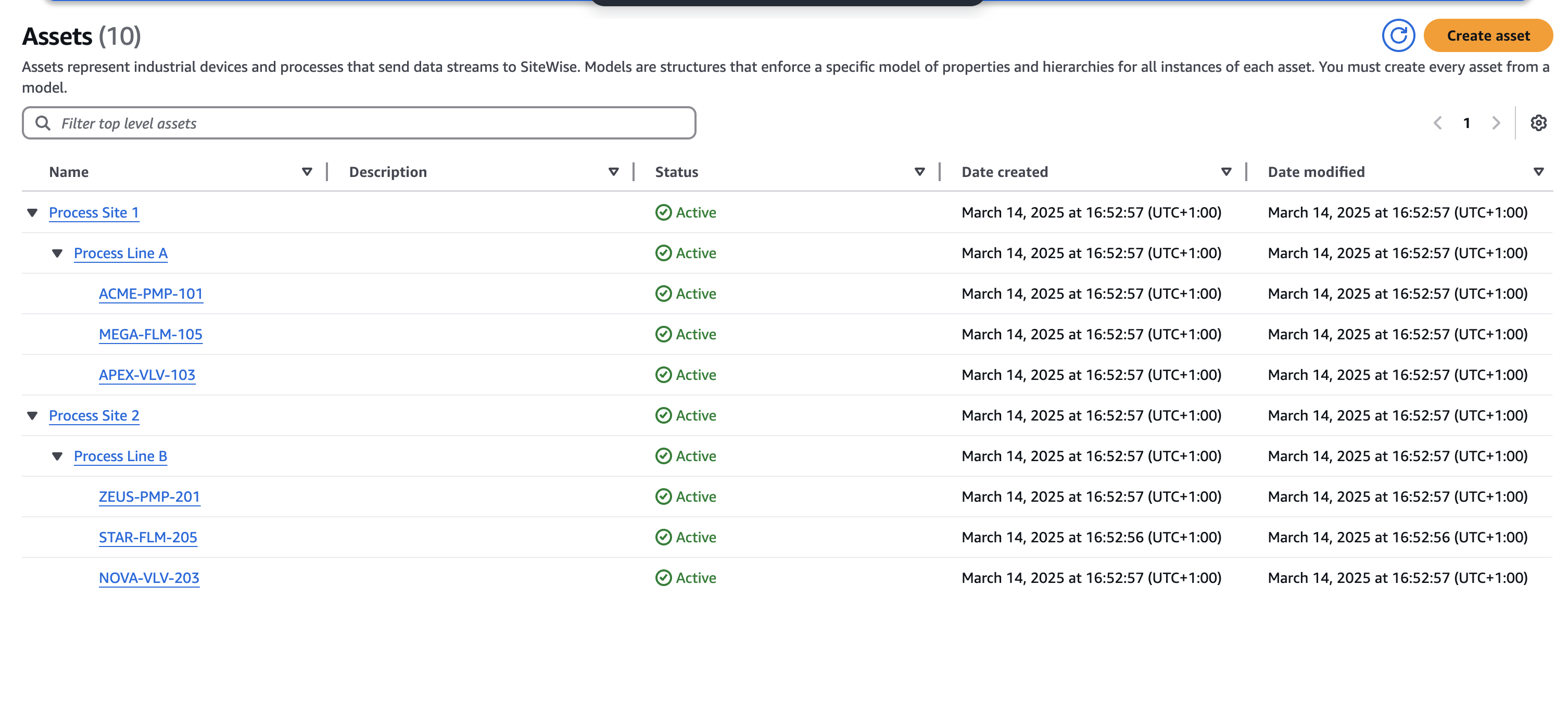 AWS IoT SiteWise assets