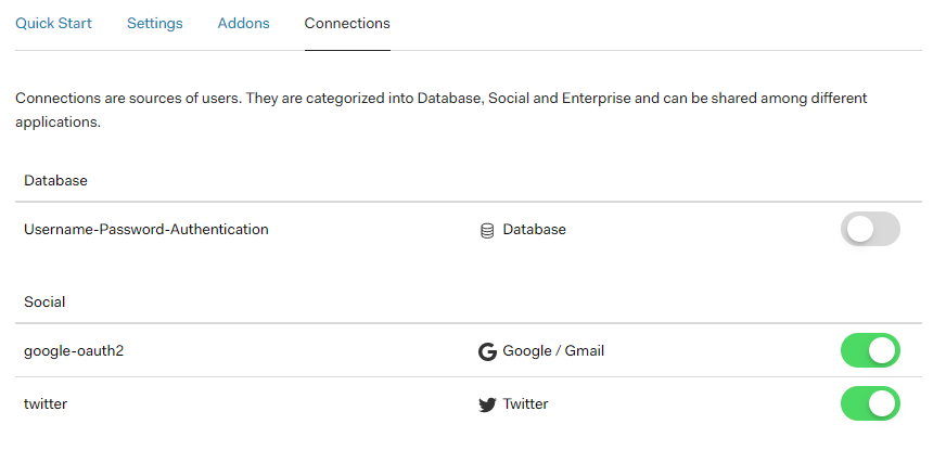 Auth0 Connections tab